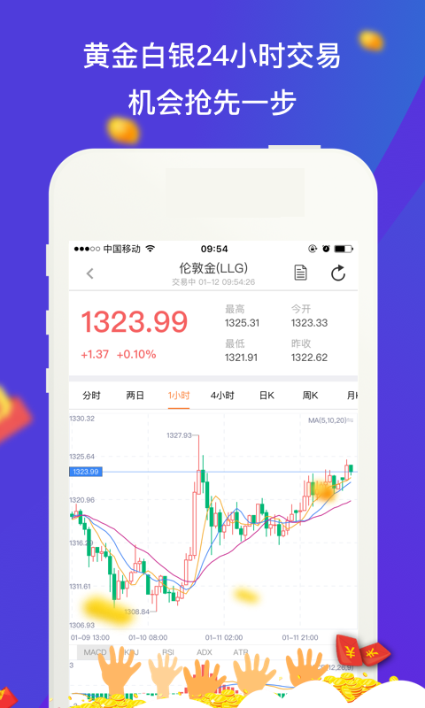 鑫汇宝贵金属APP截图